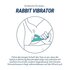 Pillow Talk - Kinky Rabbit & G-Spot Vibrator - Turqoise_